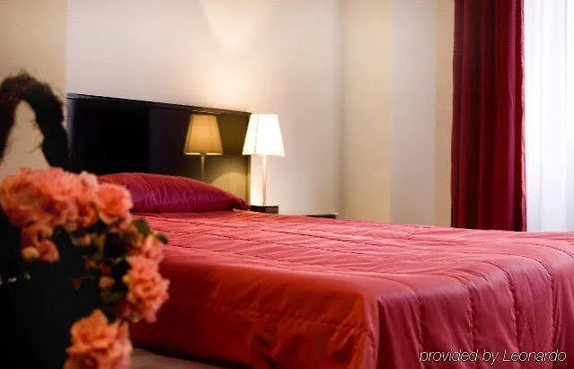 Elate Plaza София